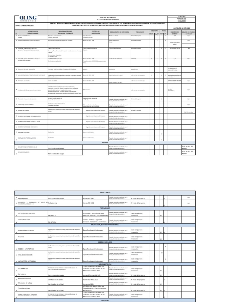 Formato de Inspeccion y Ensayo de Calidad - Consorcio DR | PDF ...