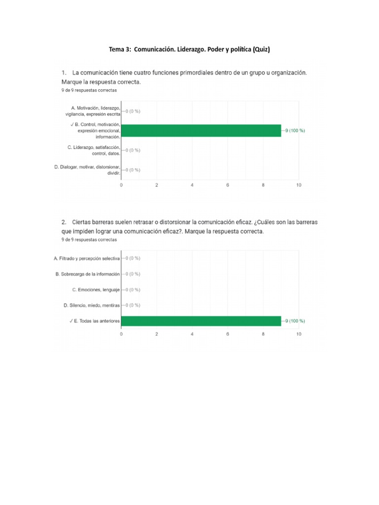 Comunicación. Liderazgo. Poder y Política | PDF | Política | Ciencias ...