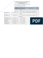 S. N. Symbol Number Student Name Gender Quota SEE Gpa/Slc Obtained Marks