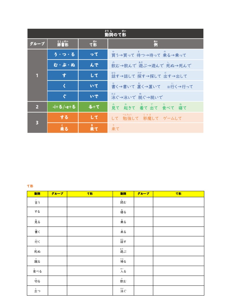 て形の作り方・練習シート | PDF