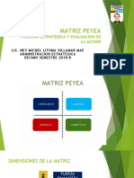 Matriz Peyea