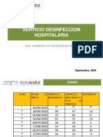 Desinfeccion Hospitalaria