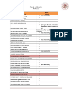 Asistencia A Trabajo Colaborativo