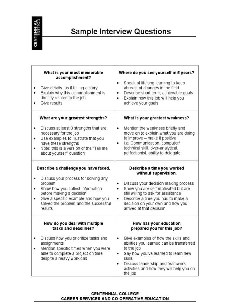 30 Motivational Speaker Interview Questions And Answers – IXXY