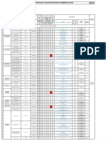 Matriz Iass Operaciones