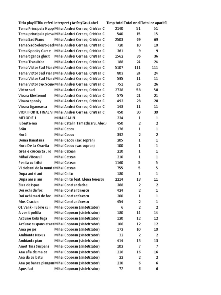 Upfr - TV Comerciale - Neidentificate - t4 2017 - 19.02.2018 | PDF