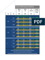 TSDS38vsNC38 Table 2011 11 03 US