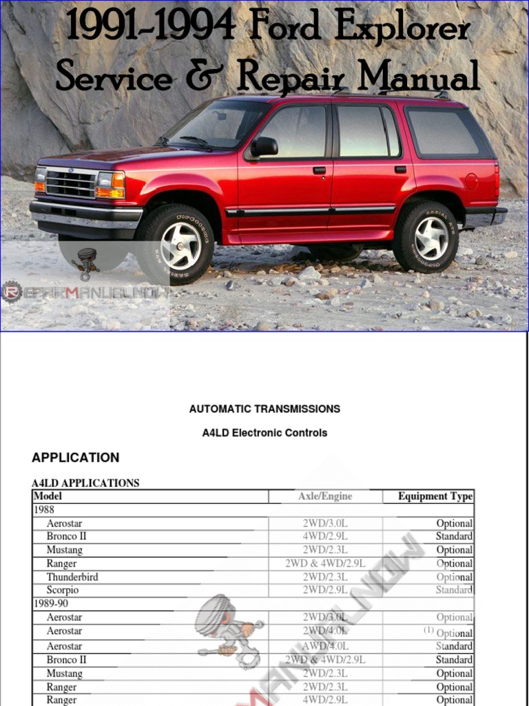 19336922-1FESARM-1994 Ford Explorer Service and Repair Manual | PDF |  Automatic Transmission | Four Wheel Drive