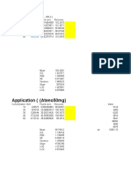 HPLC