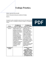 Trabajo Practico. Cuadro Comparativo de Paradigmas.