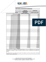 CAMRA DE INDUSTRIA Y COMERCIO Y SEVICIOS DE COCHABAMBA Arancel-Arbitraje