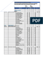 5.1. Planilla de Metrados Del Adicional