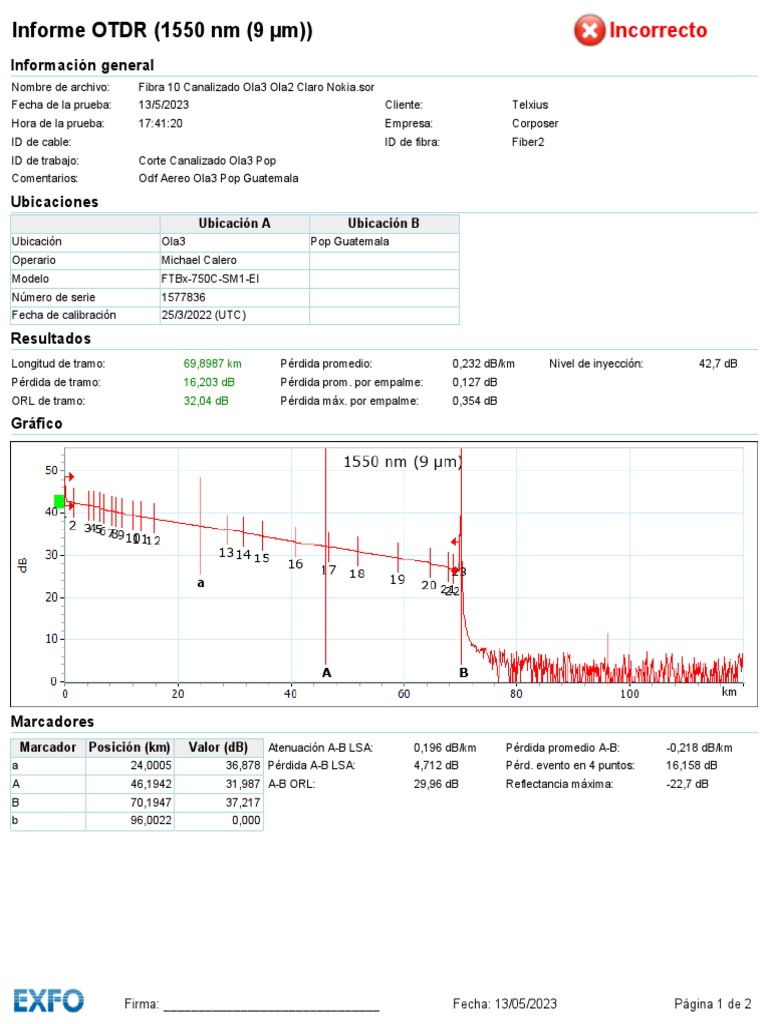 Fibra 10 Grafica de Otdr | PDF | Óptica | Informática