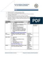 US Healtcare Facility Accreditation Entities