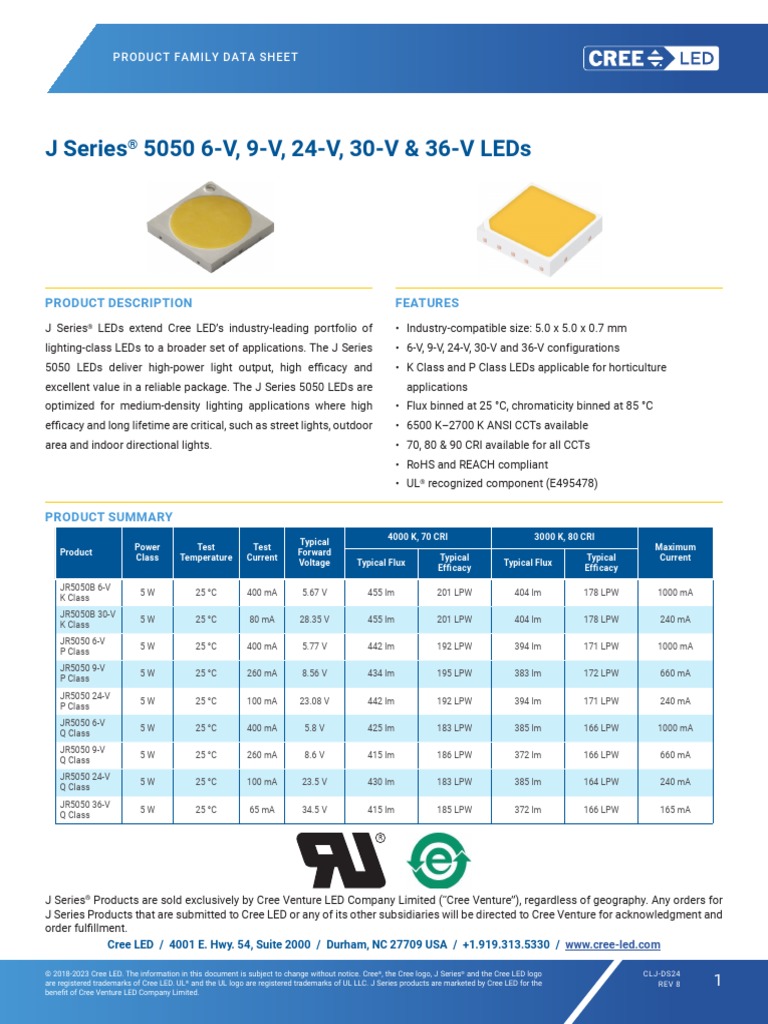 CREE JSeries5050 PDF
