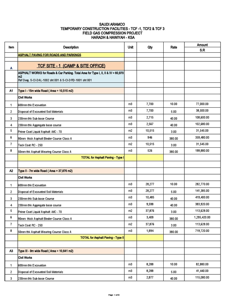 Asphalt Paving Cost Breakdown KSA 2024 | PDF | Concrete | Construction ...