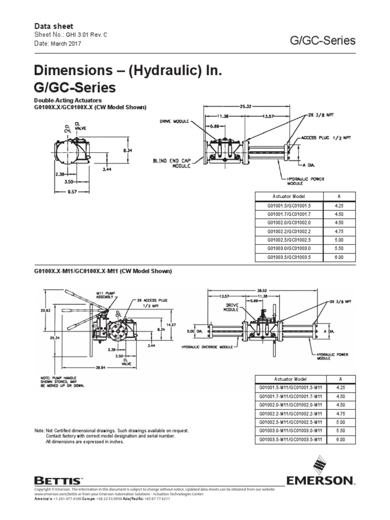 Product Data Sheet G Series Hydraulic Dimensions Data Imperial Bettis