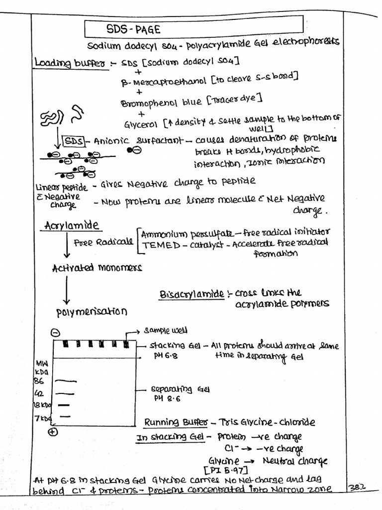+dr.r.jambhulkar Latest Notes 388 402 | PDF