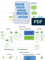 ISO14001 ACV v2