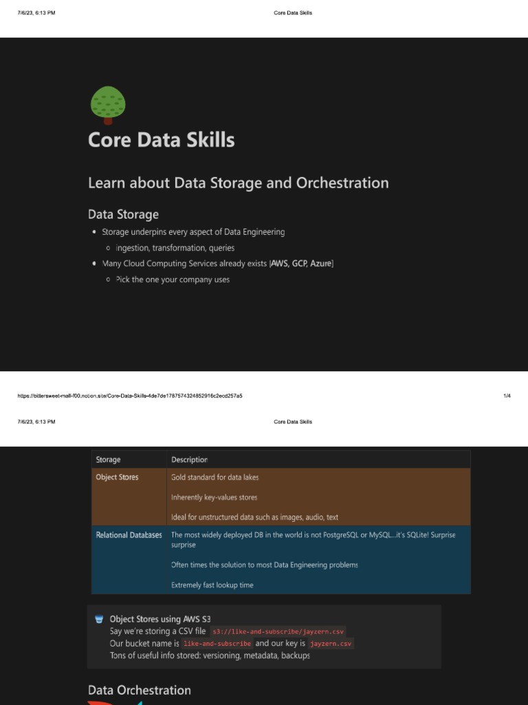 Core Data Skills Roadmap | PDF