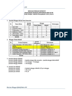 Rincian Minggu Efektif TP 23-24