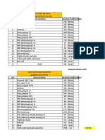 Kebutuhan Material Pondok Cepu