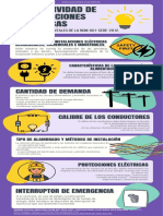Educational Technology Classroom Agreements Infographic