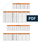 Base de Datos Jairo