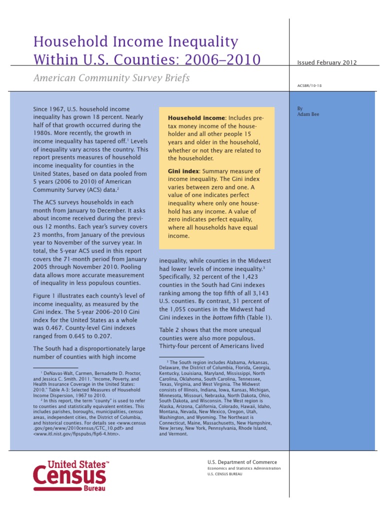 Gini Index US Counties PDF American Community Survey Economic