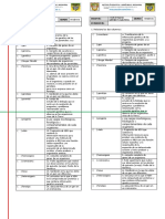 Evaluación Conceptos Genética