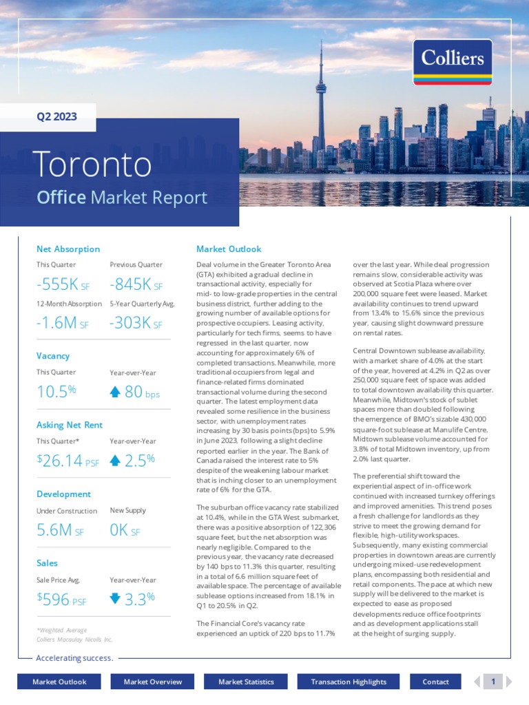 Report Colliers Toronto Office MR 2023Q2 | PDF