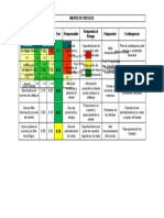 Tarea N°10 Matriz de Riesgos Del Proyecto