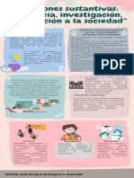 Infografia Tarea