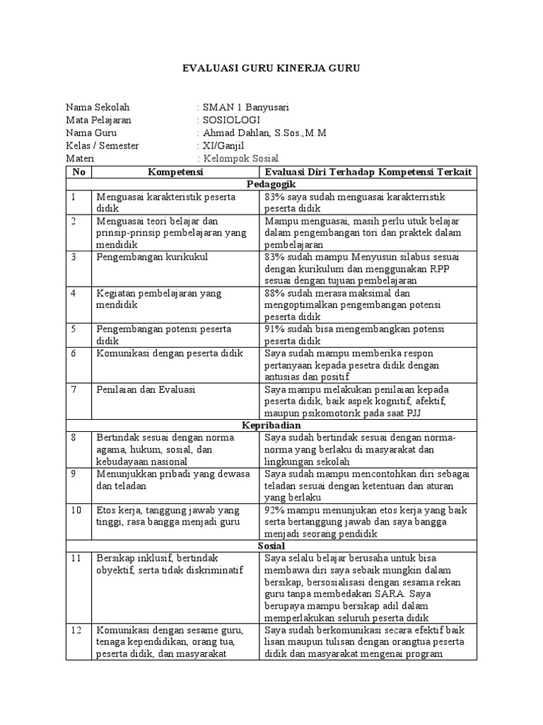 Evaluasi Guru Kinerja Guru 2022 | PDF | Karier & Perkembangan ...