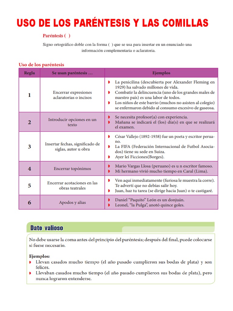 Uso de Las Paréntesis | PDF
