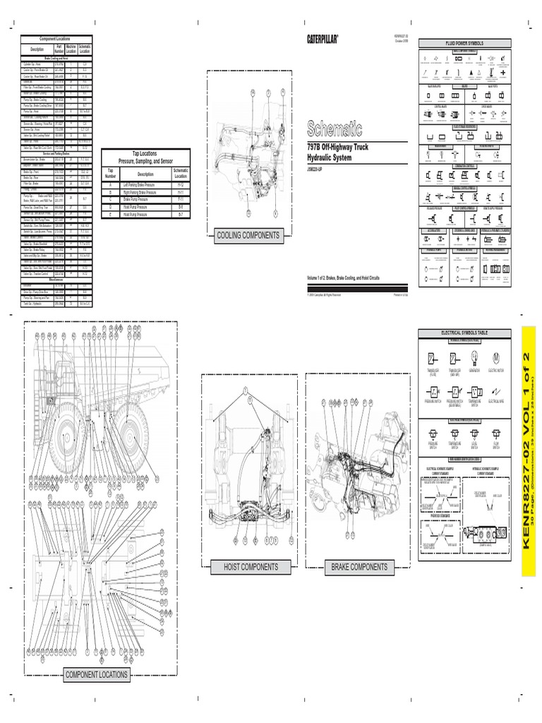 797B Truck Brake and Hoist Systems | PDF | Brake | Valve