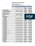 Daftar Kuantitas Dan Harga Lt.1