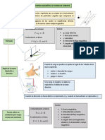 Enumerar de 5 a 10 investigaciones físicas de