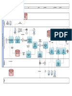 Visio-Road Rehabilitation Programs - P-01-33 - Transport Assets - Final