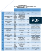 Orden Clausura y Recital Emas Puntos