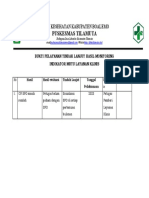 5.1.1 c.2 Bukti Hasil Tindak Lanjut Upaya Peningkatan Mutu Secara Berkeseimbngn