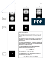 Electron Waves Summary