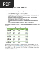 Pivot Table