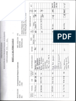 BAP Kepemimpinan Dan Manajemen Keperawatan Smt 2 (AJ) T.a 2022 2023