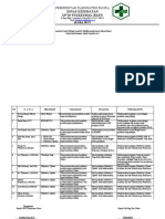 Evaluasi Dan TL Pelatihan