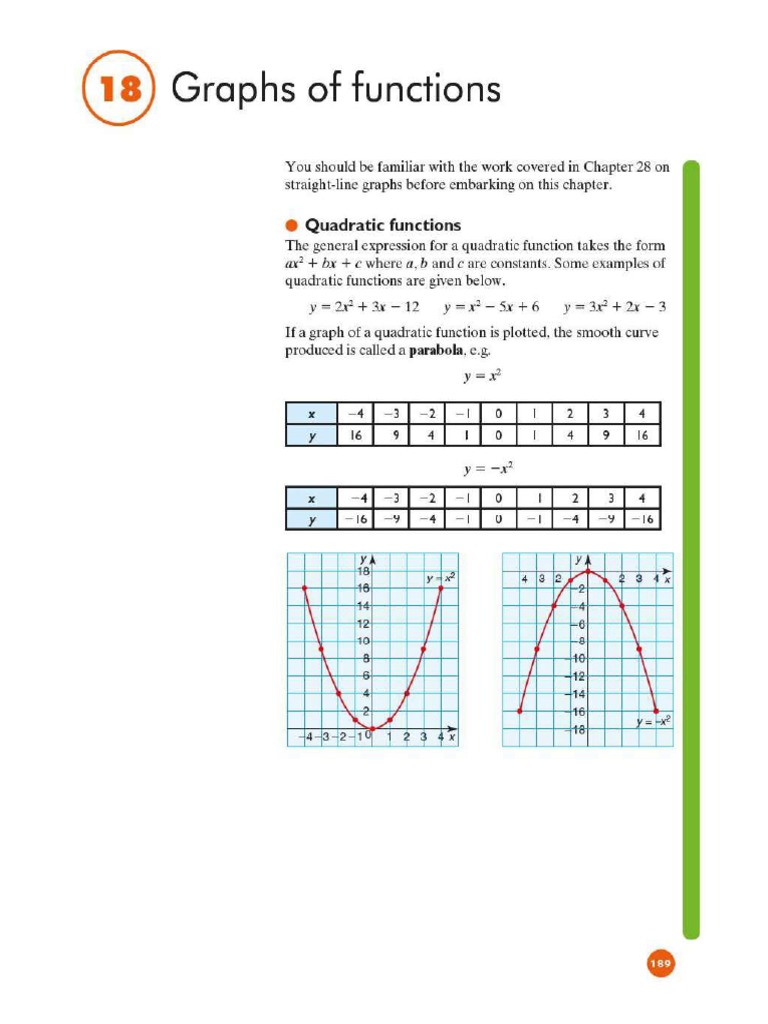 14. Graphs _ Function | PDF