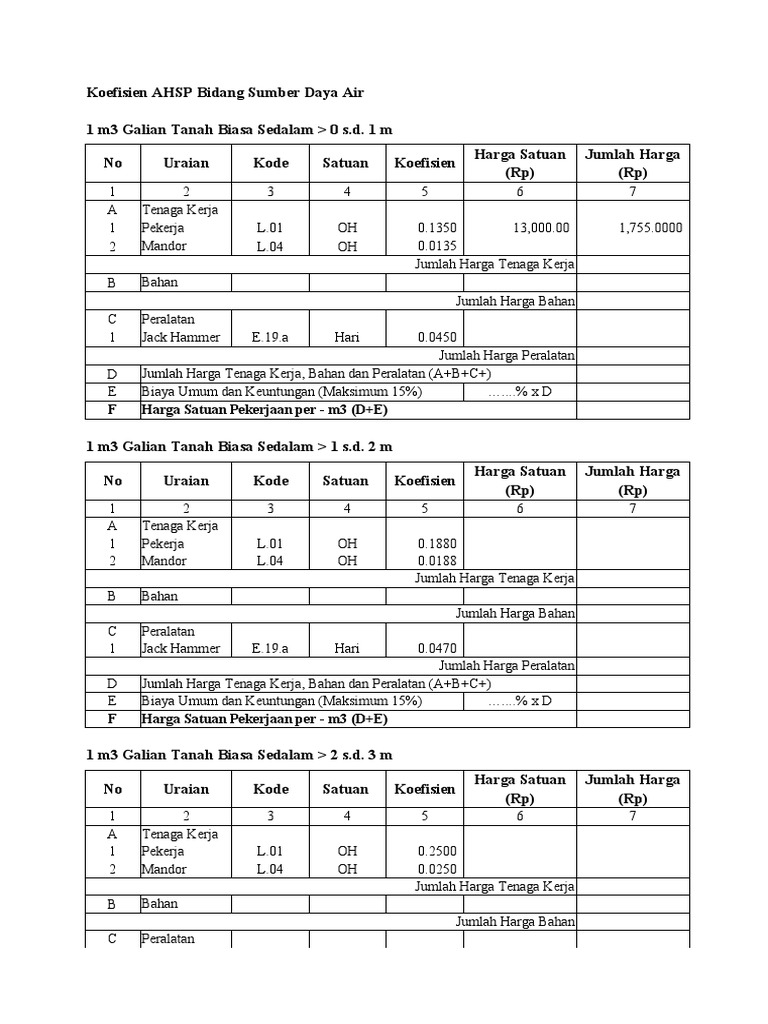 Ahsp pdf