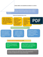 La Seguridad Jurídica