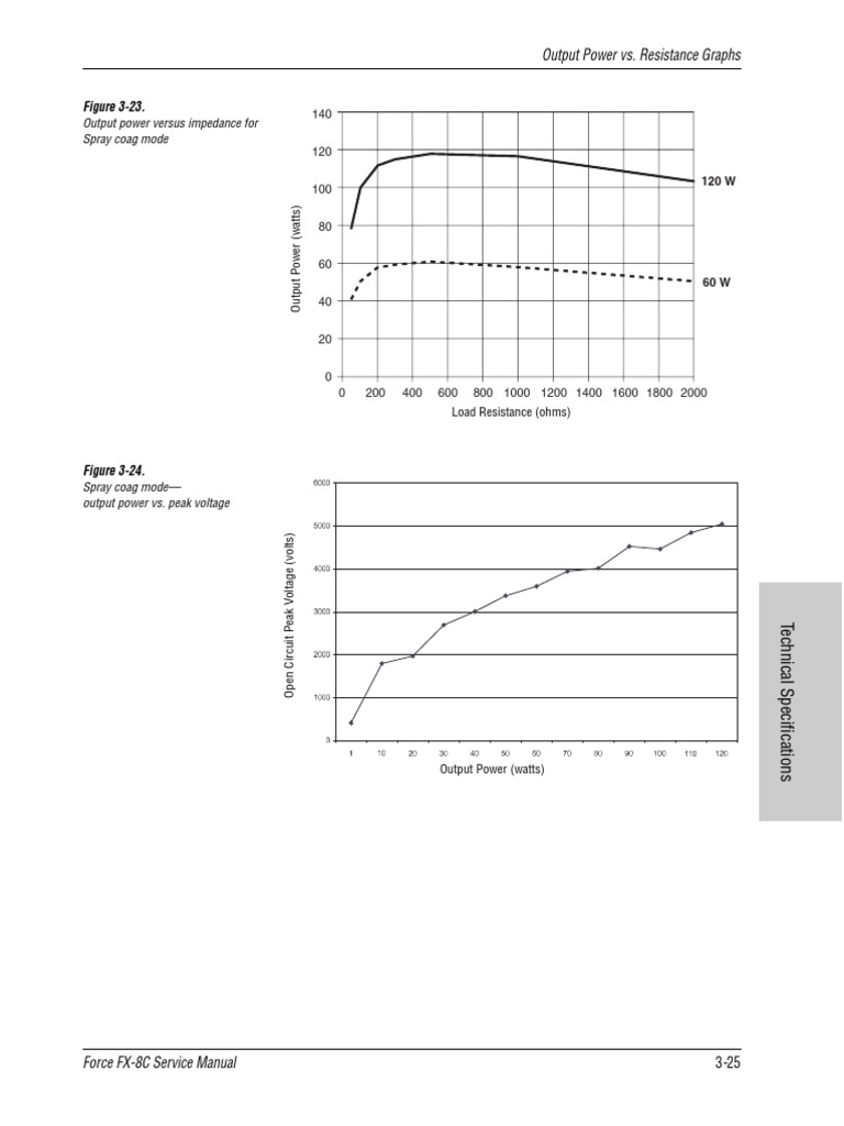 Type 055 destroyer visual data 5