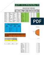 Bai Tap Excel 011